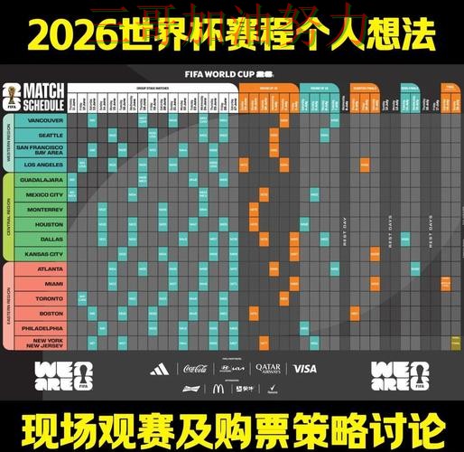 世界杯竞猜怎么玩靠谱吗？数据分析结果来了（FIFA World Cup 2026）